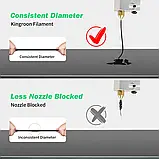 Пластик KINGROON PLA  Gray (NPLA004), 1.75мм, 1кг, Сірий філамент для 3Д-друку, фото 3