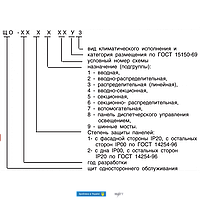 ЩО-90-2421-У3