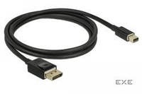 Кабель монитора-сигнальный Delock DisplayPort-mini M/M 1.0m,v1.4 8K@60Hz 19pin (70.08.4927-60)