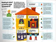 Чого не вчать у школі. Відповіді на найважливіші питання в інфографіці, фото 8