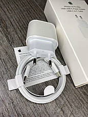 Швидка зарядка для iPhone 15 Pro Max 35W USB-C + Кабель Type-C to Type-C, фото 3