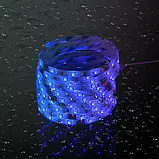 Розумна світлодіодна LED-стрічка Teckin SL02 Wifi смарт LED-стрічка 5 м музична, фото 2