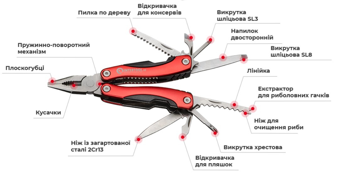 Мультиинструмент 12 в 1 с чехлом INTERTOOL HT-0541 - фото 10 - id-p818319861