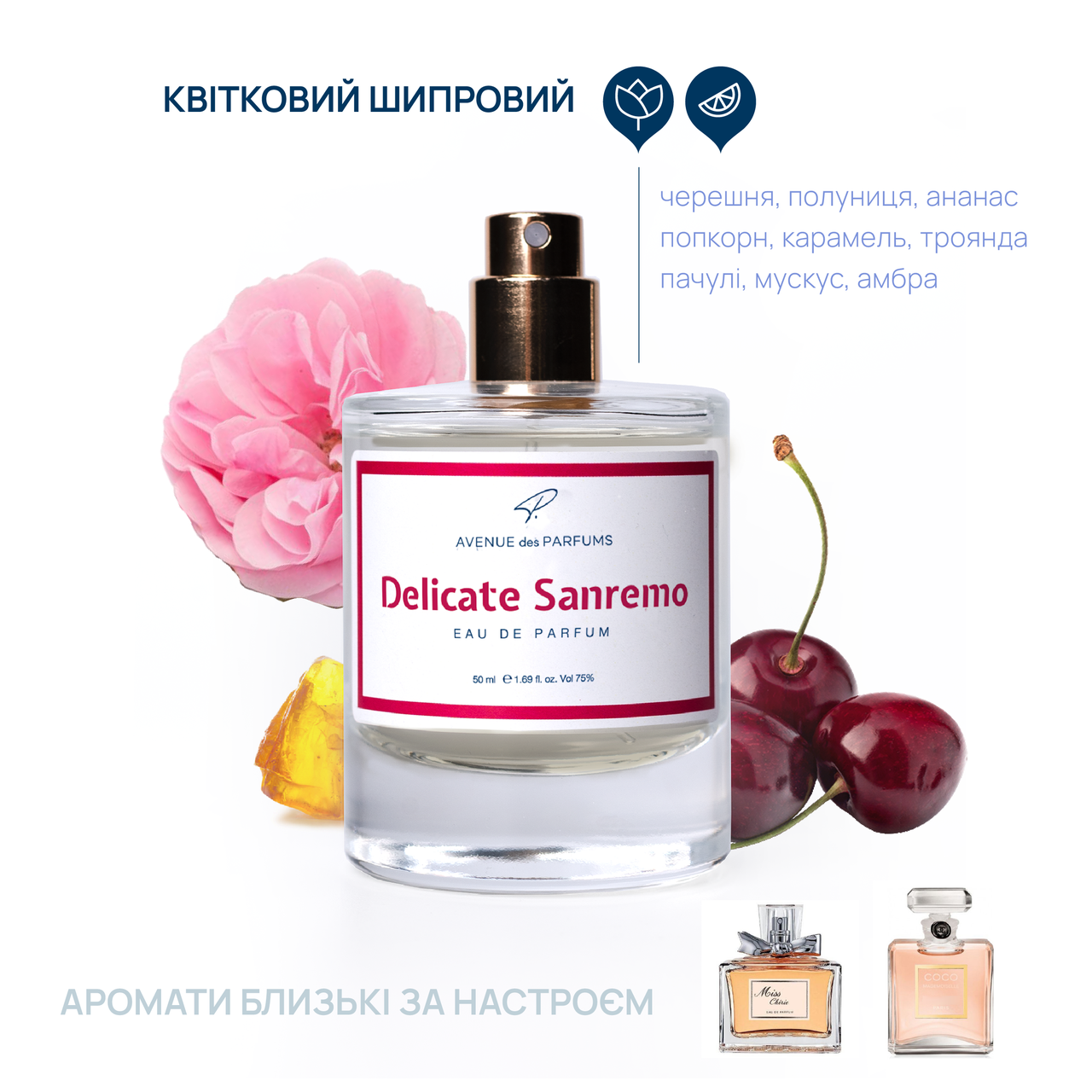 Духи женские Delicate Sanremo (Mademoiselle,коко мадмуазель) AVENUE des PARFUMS парфюм ALL 10