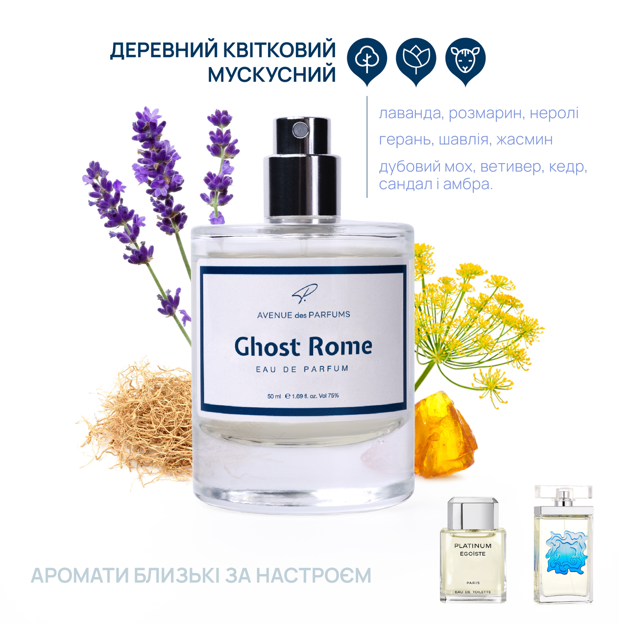 Духи мужские Ghost Rome освежающий аромат AVENUE des PARFUMS парфюм ALL 18