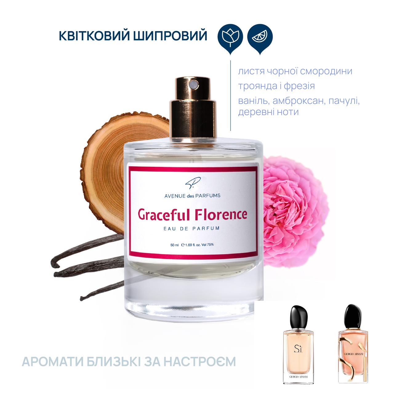 Духи парфюм Graceful Florence ( Si) Приятный, сладкий аромат AVENUE des PARFUMS парфюм ALL 23