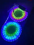 Гнучкий світлодіодний неон RGB на 5 м з пультом і блоком живлення SF-12VIC Декоративна стрічка в силіконі, фото 2