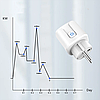 Розумна розетка WiFi з лічильником електроенергії 20А, Tuya Smart 4400Вт, Біла / Розетка для моніторингу енергії, фото 4
