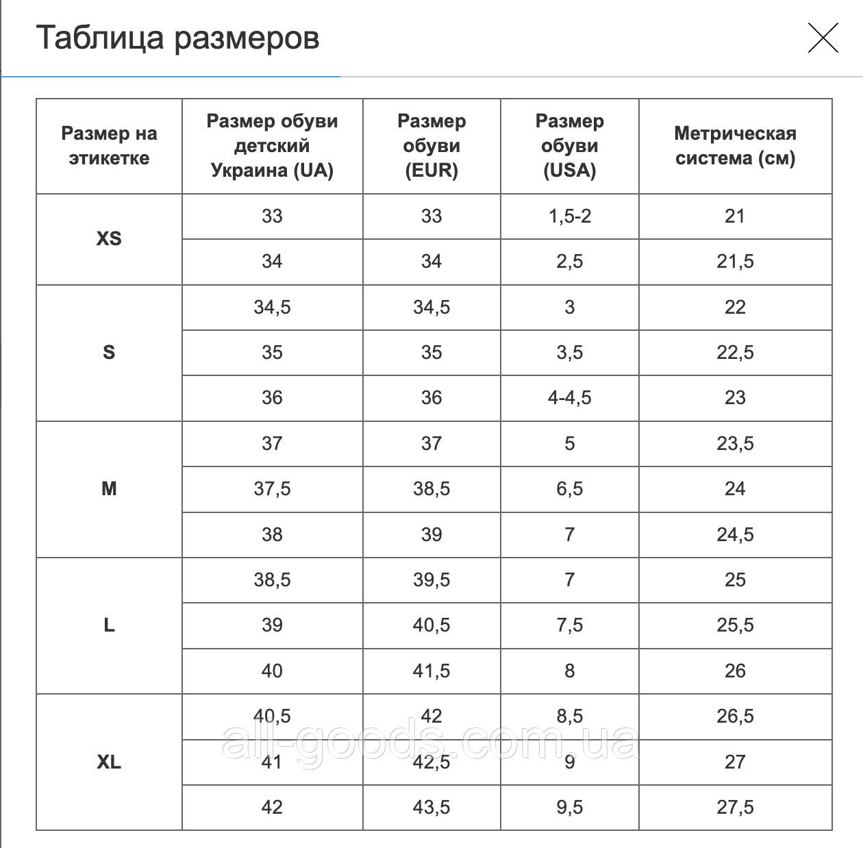 Полупальцы-футайзеры для гимнастики и контемпа SP-Planeta CO-3993 размер 35--36 all - фото 5 - id-p2087571136