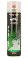 Смывка краски в баллончике MOTIP Paint Remover 500 мл