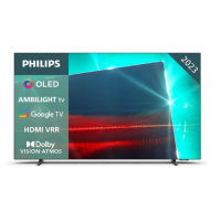 Телевізори PHILIPS 65OLED718/12 (код 1473443)