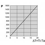 MIX80BX0B Теплообмінник повітря-повітря, фото 3