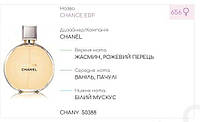 Концентрат CHANY 100гр (Адьтернатива Chanel Chance Eau de Parfum)