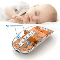 Миша Бездротова Прозора FMouse M133 2.4 ГГц, Безшумна Мишка з Магнітною Кришкою, фото 6