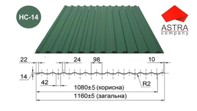 Профнастил НС-14