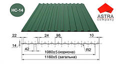 Профнстил НС-14 Астра 0.42 мм Polysteel/PEMA/RAL