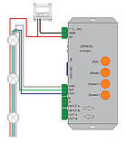 Контролер SMART RGB PROLUM T1000S (макс: 2048pixel), фото 2