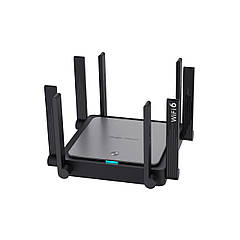 Роутери, модеми та точки доступу