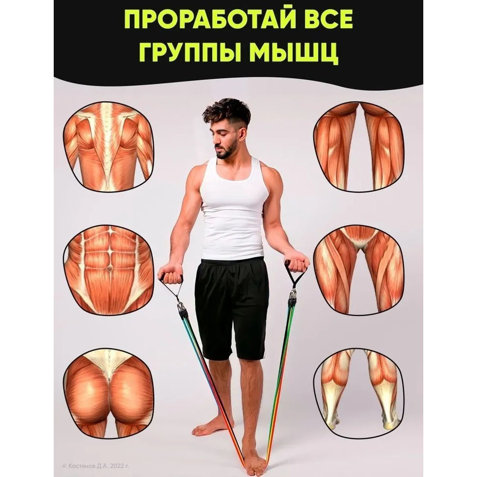 Фітнес гумки щільні exercise pipe, Еспандер стрічковий для фітнесу, Еспандер стрічковий LI-822 для фітнесу