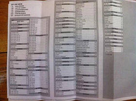 Пульт універсальний супутниковий SAT-300, фото 4