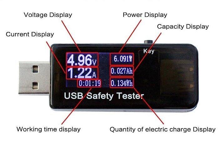 Usb тестер Juwej j7-t с нагрузочным резистором - фото 3 - id-p506763535