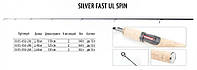 Спиннинг BratFishing Silver Fast UL Spin 2,4m (up to 13g)