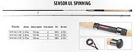 Спиннинг BratFishing Sensor UL Spinning 2.7m (2-15g)