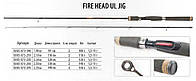 Спиннинг BratFishing Fire Head UL Jig 2.10m (1.5-11g)