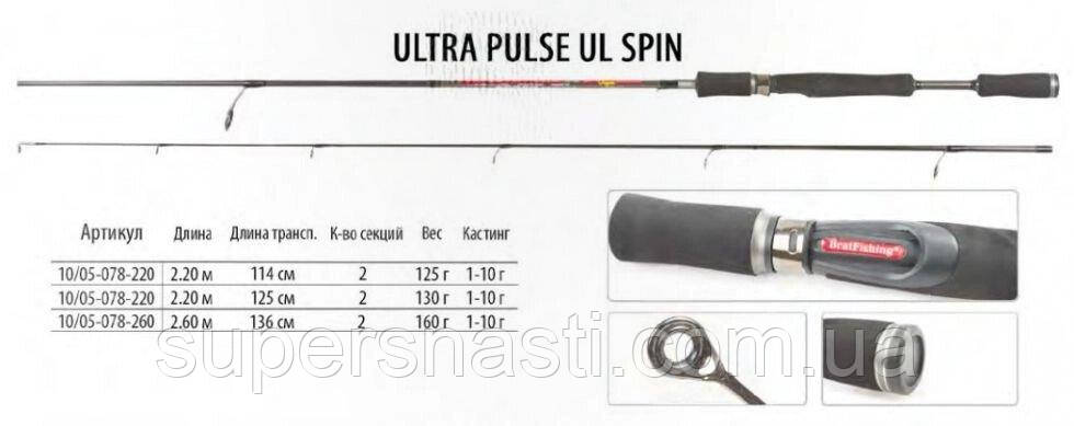 Спиннинг BratFishing Ultra Pulse UL Spin 2.40m (1-10g) - фото 1 - id-p96603951
