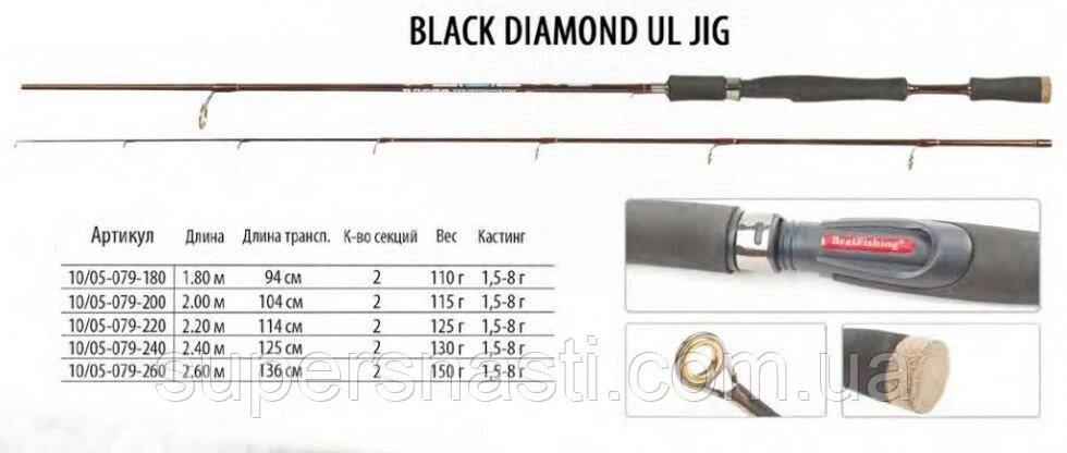 Спиннинг BratFishing Black Diamond UL Jig 1.80m (0.5-8g) - фото 1 - id-p96603833