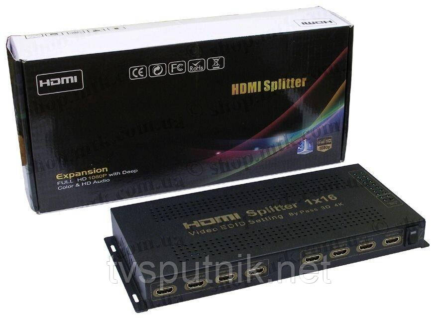 HDMI Splitter HDSP 1x16 HDSP0006M1 (3D / 4K)