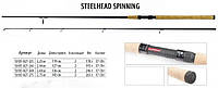 Спиннинг BratFishing Steelhead Spinning 2,60m (17-50g)