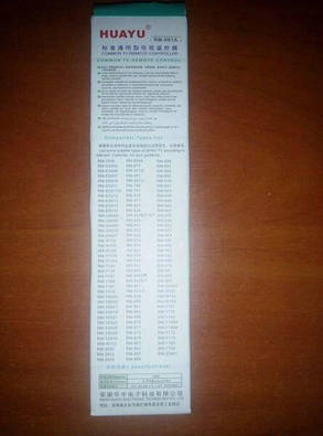 Універсальний Пульт Sony RM-001A, фото 3