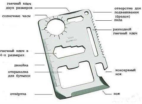 11 в 1 Мультитул кредитная карта - фото 2 - id-p475252634