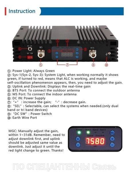 Усилитель сотовой связи стандарта 4G DCS1800 SST-1827-D 1800 МГц 75 дБ 27 дБм с защитой сети, 1700-2000 кв. м. - фото 6 - id-p288004730