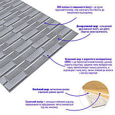 Самоклейна 3D панель 3080х700х5мм Кладка Срібло SW-00001760, фото 3