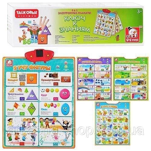 Плакат интерактивный Ключ к знаниям (ID#1229023372), цена: 414 ...