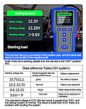 Тестер автомобільних акумуляторів CZD TKM020 12/24V LCD Battery Tester аналізатор акб, фото 8