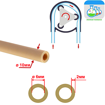 Шланг 10x6 мм Norprene (хімстійкість висока) для перистальтичного насоса дозатора