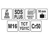 Бур по кам'яній кладці з хвостовиком sds+ 80 мм YATO YT-4403, фото 2