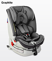 Автокрісло - Caretero Yoga Isofix (0 - 36 кг.)