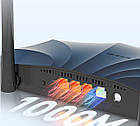 Маршрутизатор Tenda WIFI 6 Pro (TX2 Pro) AX1500 Wi-Fi 6 Gigabit Router, фото 10