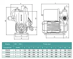 PW550 SHIMGE станція 0.55 кВт Hmax 42м Qmax 50л\хв (вихровий насос) 1л {1}