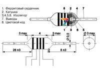 EC24-270K/LGA0307-270K Індуктивність: AXIAL, 27 мкГн, 0.27 А