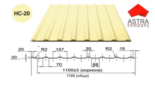 Профнастил НС-20