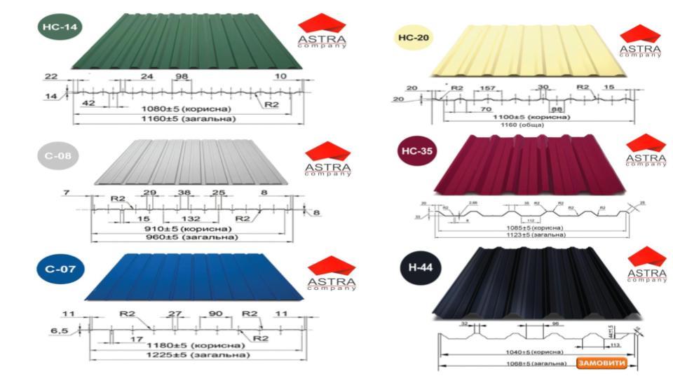 Профнстил НС-20 Астра 0.45 мм Polysteel / PE / RAL - фото 4 - id-p2090523980