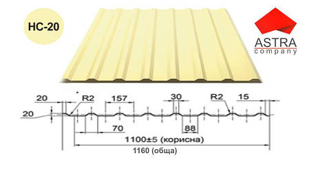 Профнстил НС-20 Астра 0.45 мм Polysteel/PEMA/RAL, фото 1