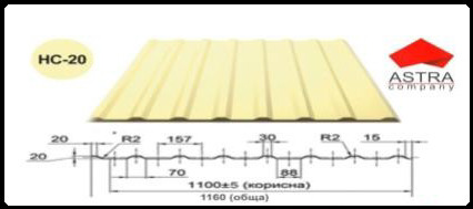 Профнстил НС-20 (2 сторонний) Астра 0.42 мм Polysteel / PEMA / RAL - фото 3 - id-p2090534661