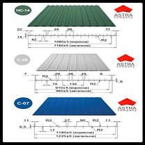 Профнстил НС-35 Астра 0.45 мм Polysteel/PE/RAL, фото 5