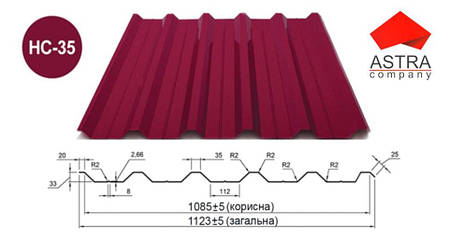 Профнстил НС-35 Астра 0.45 мм Polysteel/PEMA/RAL, фото 1